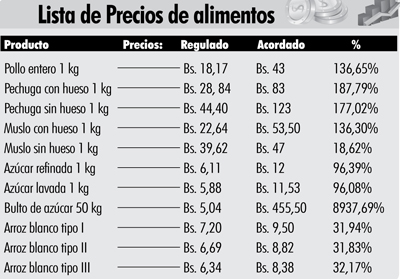 SUNDDE regula precios de ropa y zapatos 2 1239 2