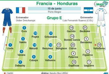 1284 000000FRANCIA HONDURAS