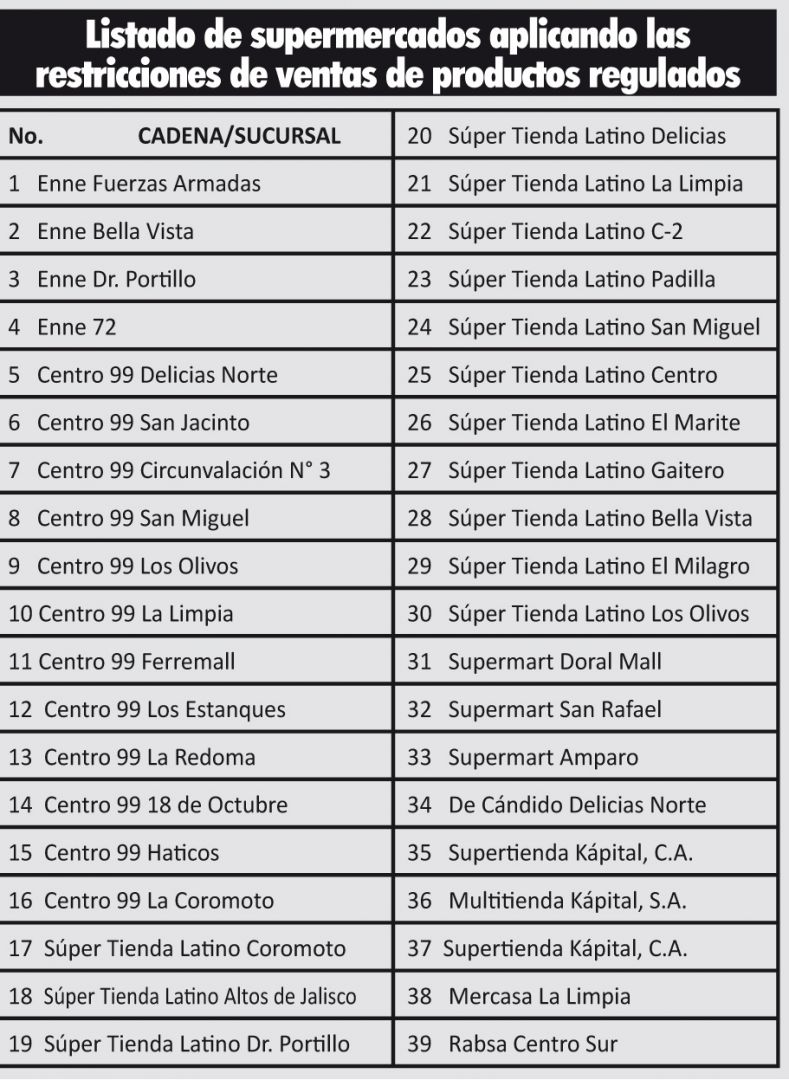 Más de 30 supermercados están alineados al control de ventas 2 1328 P 4 03