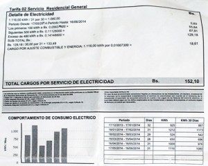 Sepa cómo ubicar los vatios que consume 1 1338 3 B