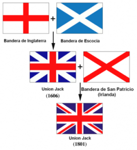 El Reino Unido podría desunirse 5 1379 Banderas de la Union Jack