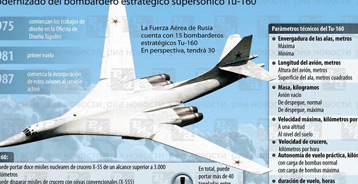 Sanciones de la UE a Rusia son desacertadas 3 1446 Imagen 2 CONTRAINFORMACION lunes 24 11 PPGA 01