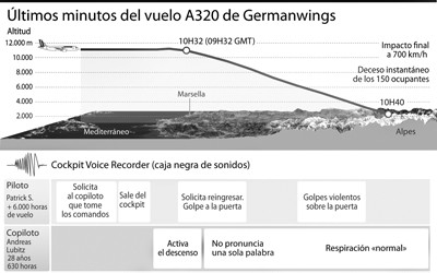 1567 20A JU
