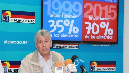 fernando camino abastecimiento