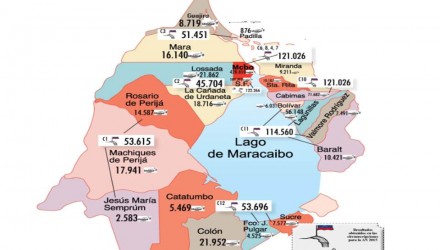 Presentación1