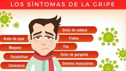 Tips