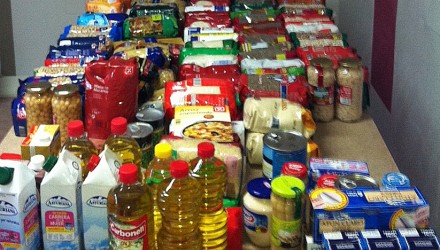 canasta alimentaria