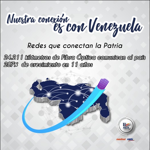 Cantv-Movilnet: 11 años expandiendo la conexión por toda Venezuela 2 CANTV-MOVILNET FIBRA ÓPTICA INSTALADA