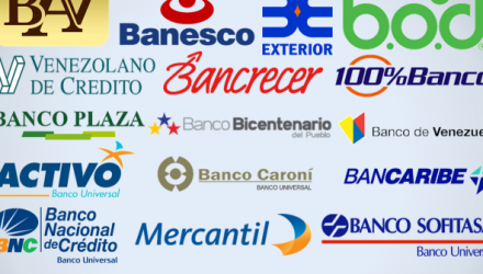 dolarización