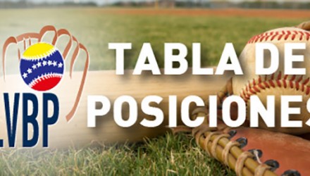 Tabla LVBP 19 10 2018 1