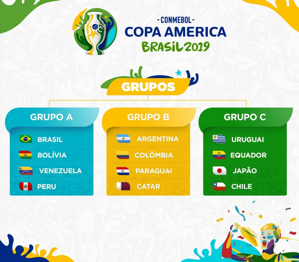 La selección venezolana disputará la Copa América de Brasil 2019 en el grupo A 2 Dxtn8D7WsAMPmaC