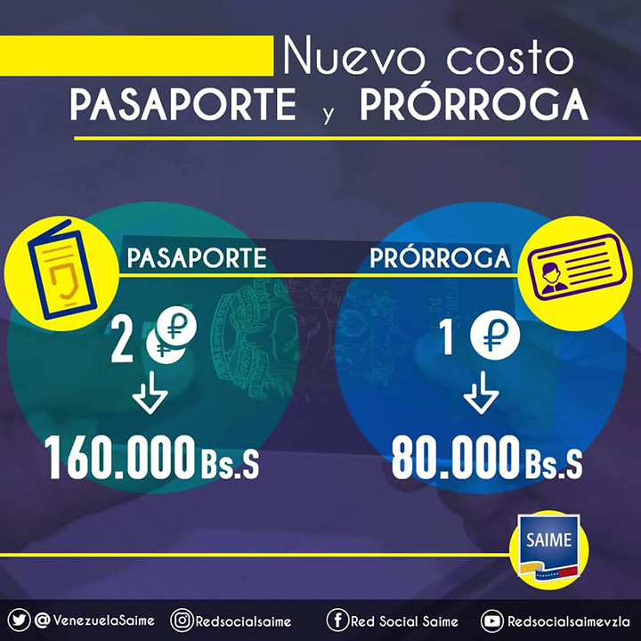 Pasaporte-costo-SAIME