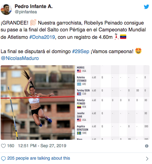 La criolla Robeilys Peinado clasificó a la final de salto con garrocha -  Qué Pasa