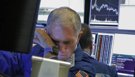 dow jones