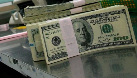Dólar