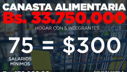 75 salarios mínimos