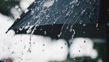 Clima