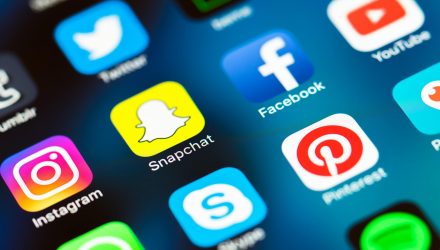 social media mobile icons snapchat facebook instagram ss 1920