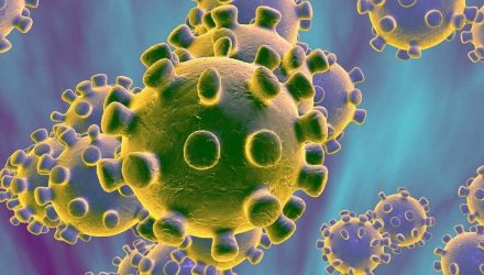Coronavirus