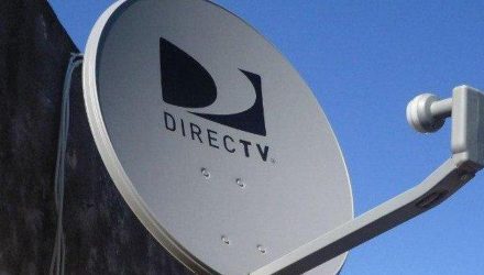 direct