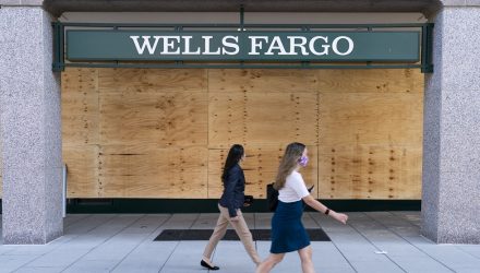 wells fargo afp