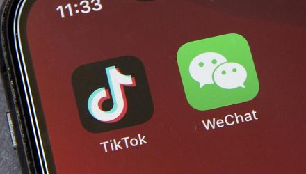 tiktok b