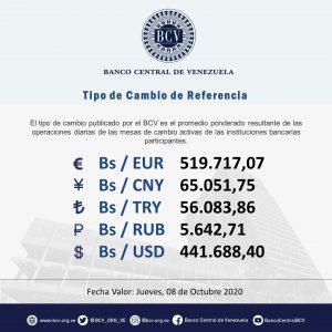 Así cotiza el dólar a esta hora en Venezuela 2 EjwRkv XsAMM0OS
