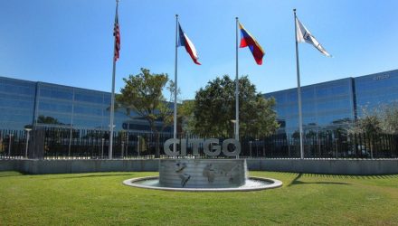 Citgo