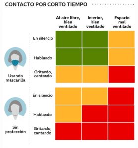grafico 3