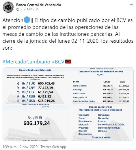 Dolar