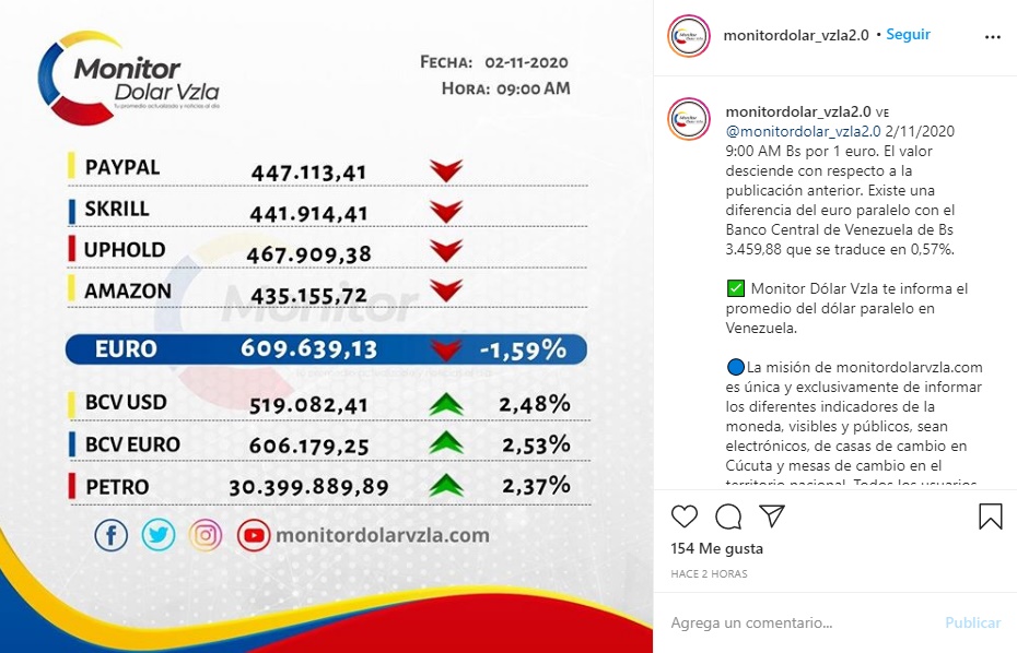dolar211 2