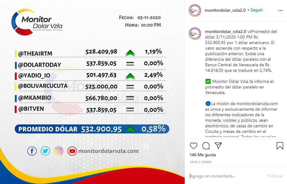 dolar35
