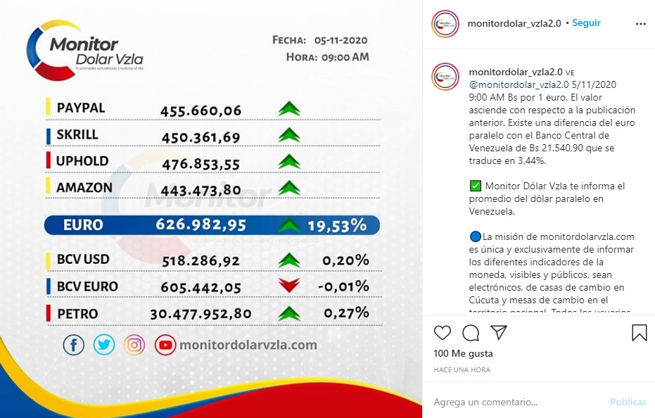 dolar5nov2