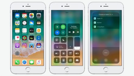 iPhone