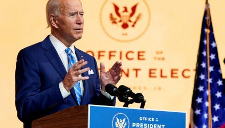 Biden