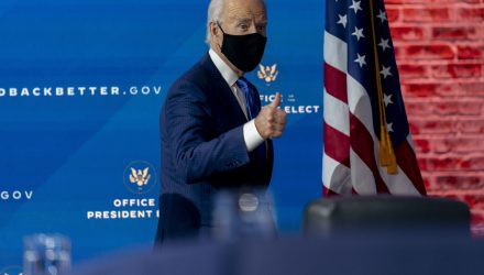 Biden