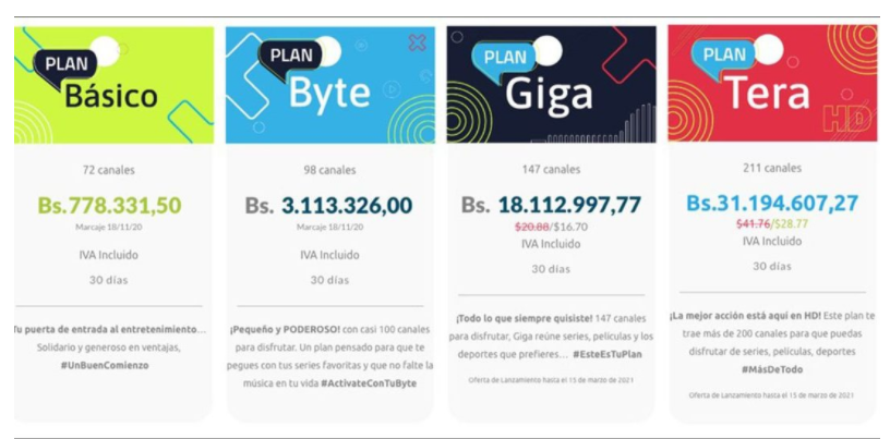¿Quieres pagar SimpleTV y no sabes cómo hacerlo? Aquí te lo contamos 2 Sin titulosimpletv 1