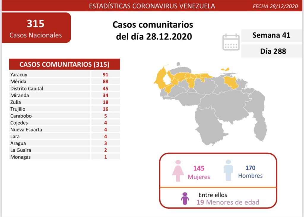 covid lunes mapa 1024x732 1