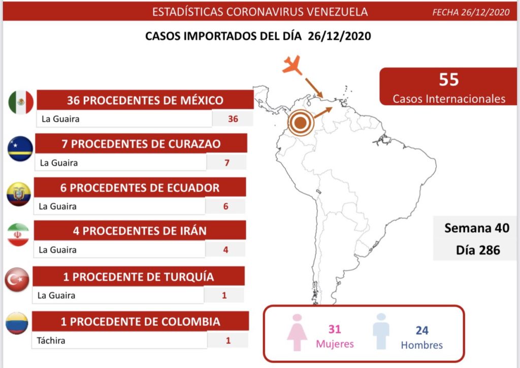 covid sabado mapa extranjeros 1024x726 1