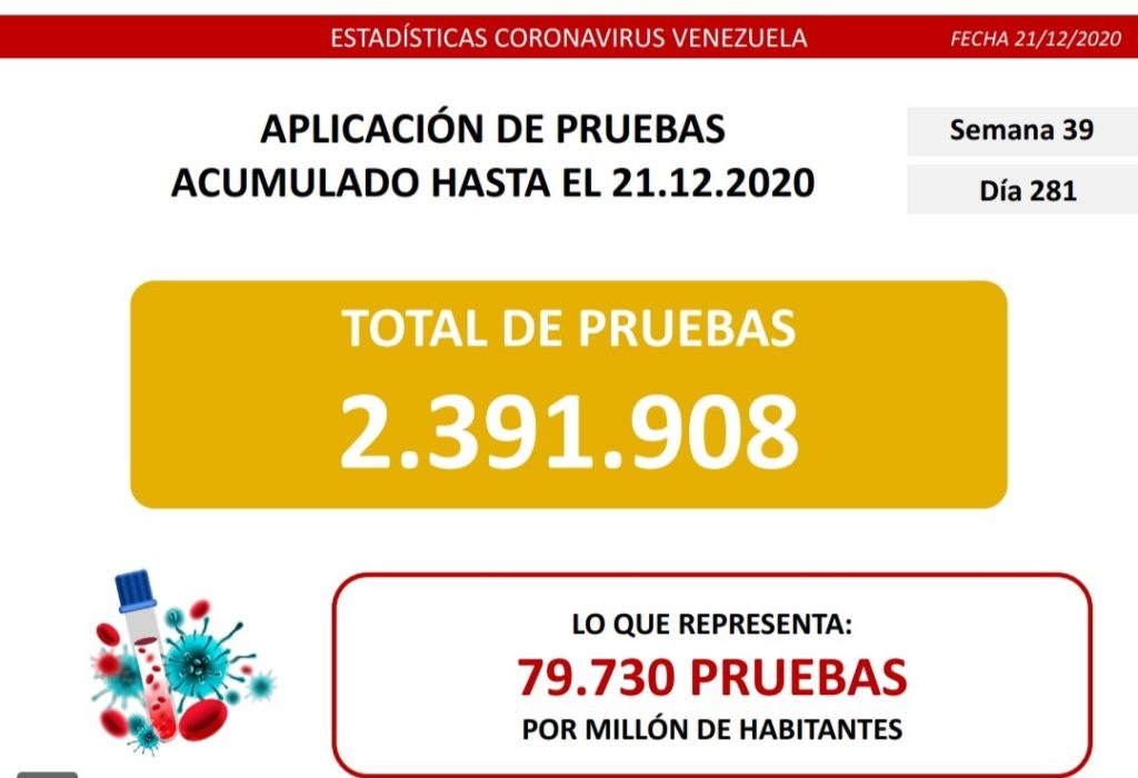 parte 21 dic total pruebas 1024x700 1