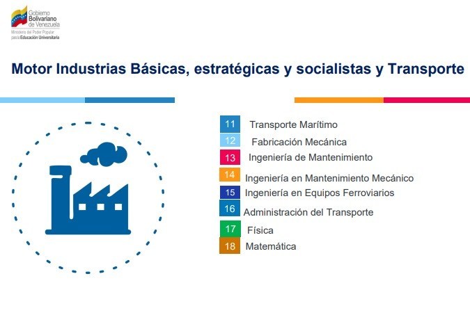 Industrias Basicas2