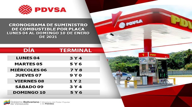 Así funcionará cronograma de suministro de combustible para la semana del 04 al 10 de enero 2 WhatsApp Image 2021 01 03 at 12.10.14
