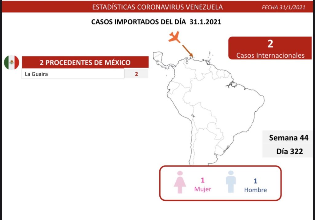 Covid domingo 31012021 intl 1024x717 1