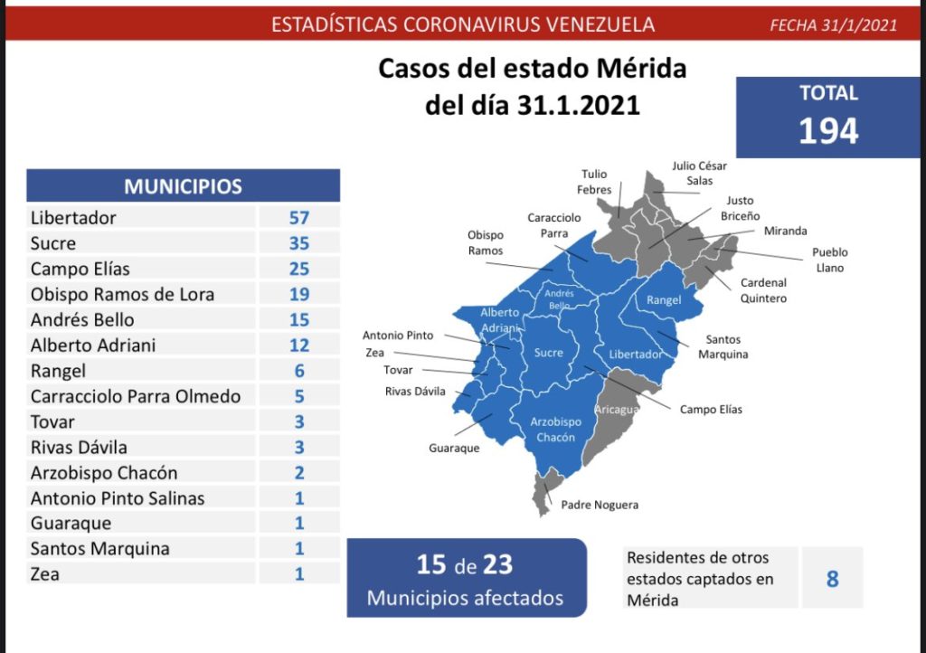 Covid domingo 31012021 merida 1024x722 1