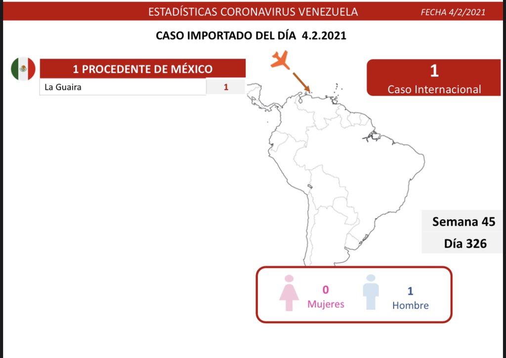 Se registraron 460 nuevos casos por Covid-19 en Venezuela en las últimas 24 horas 5 Covid parte jueves 04022021 intl
