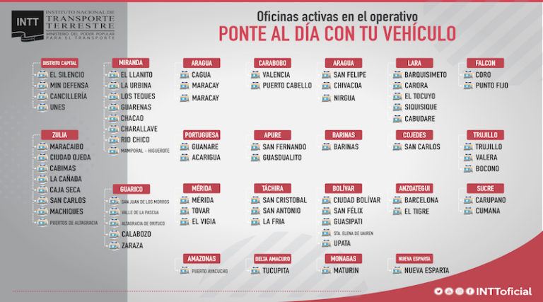 Ofinas activas 01 768x427 1