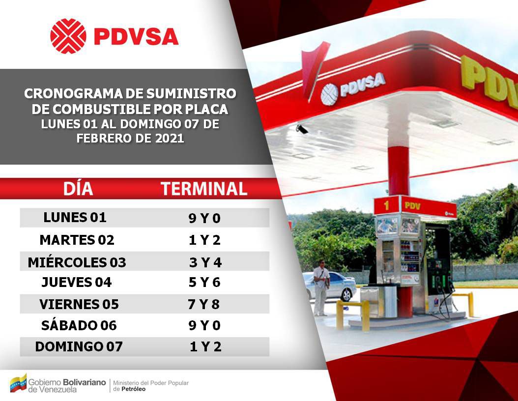 gasolina