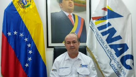 Inac