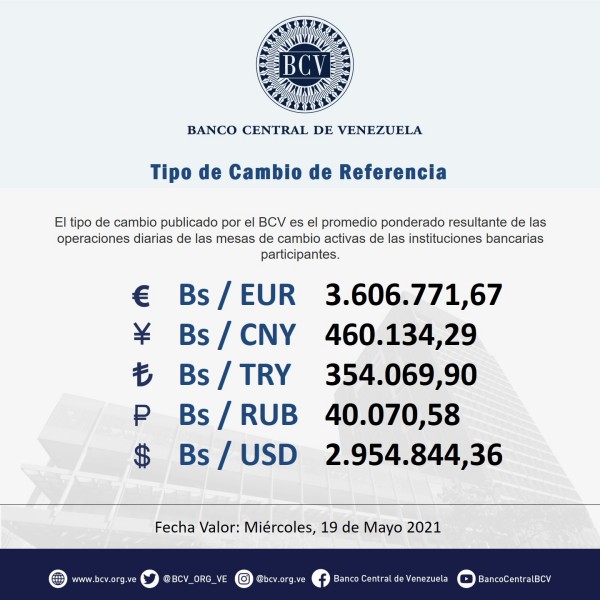 dólar