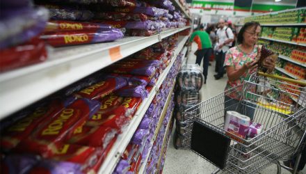 Canasta alimentaria